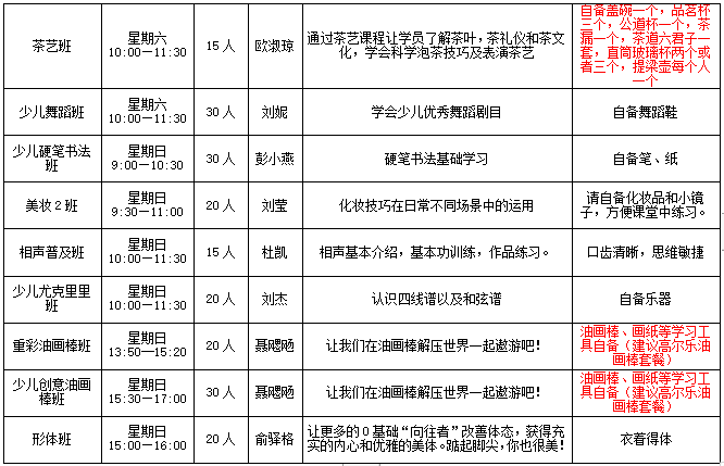 长沙市群众艺术馆即将启动2021年秋季公益艺术培训招生