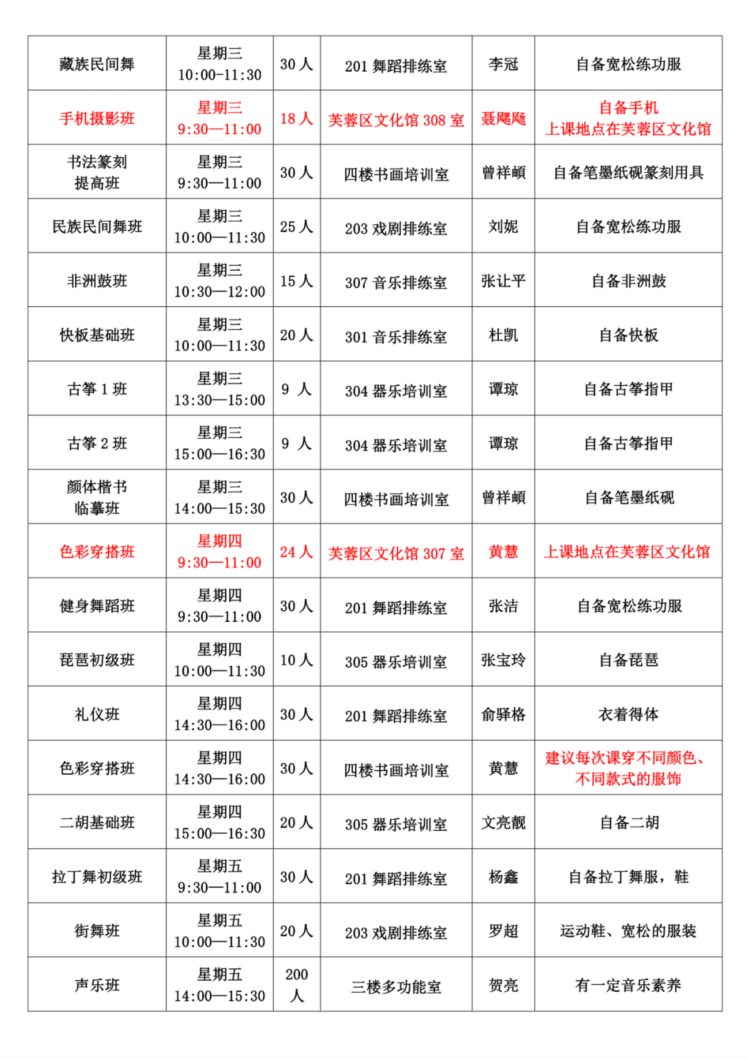 明天上午10点报名！长沙群艺馆百门公益培训课来了