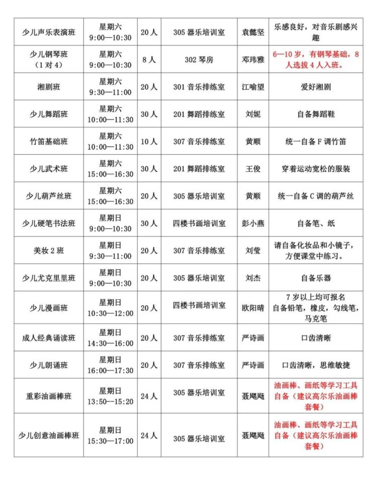 明天上午10点报名！长沙群艺馆百门公益培训课来了