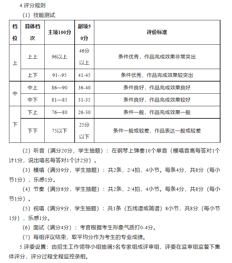 烟台市牟平育英艺术中学2023年特长生招生简章