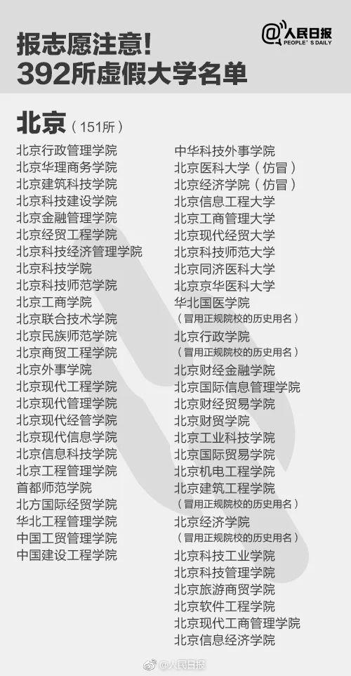 通告！青岛5所民校不合格、2所限期整改、1所终止办学！升学季小心这些陷阱…