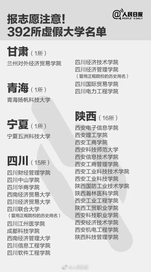 通告！青岛5所民校不合格、2所限期整改、1所终止办学！升学季小心这些陷阱…