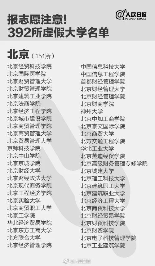 通告！青岛5所民校不合格、2所限期整改、1所终止办学！升学季小心这些陷阱…