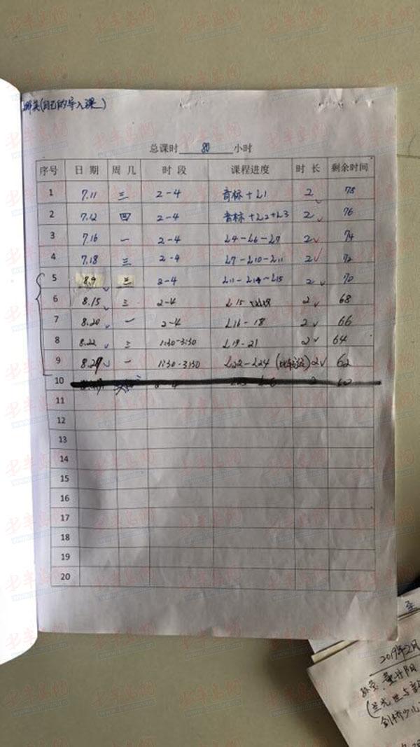 青岛赛思外语专修学校加盟分校关门 市民遭遇退费难问题