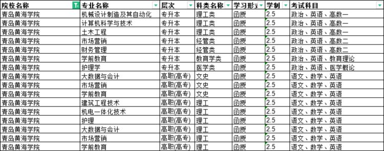 2023年山东成人高考“青岛黄海学院”怎么报名？