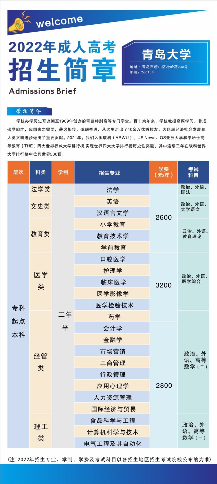 山东成人高考（函授）提升学历有哪些学校可以选择？