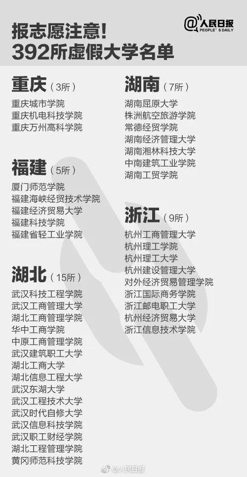 通告！青岛5所民校不合格、2所限期整改、1所终止办学！升学季小心这些陷阱…