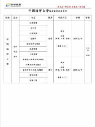 2020年山东青岛成人高考报名中