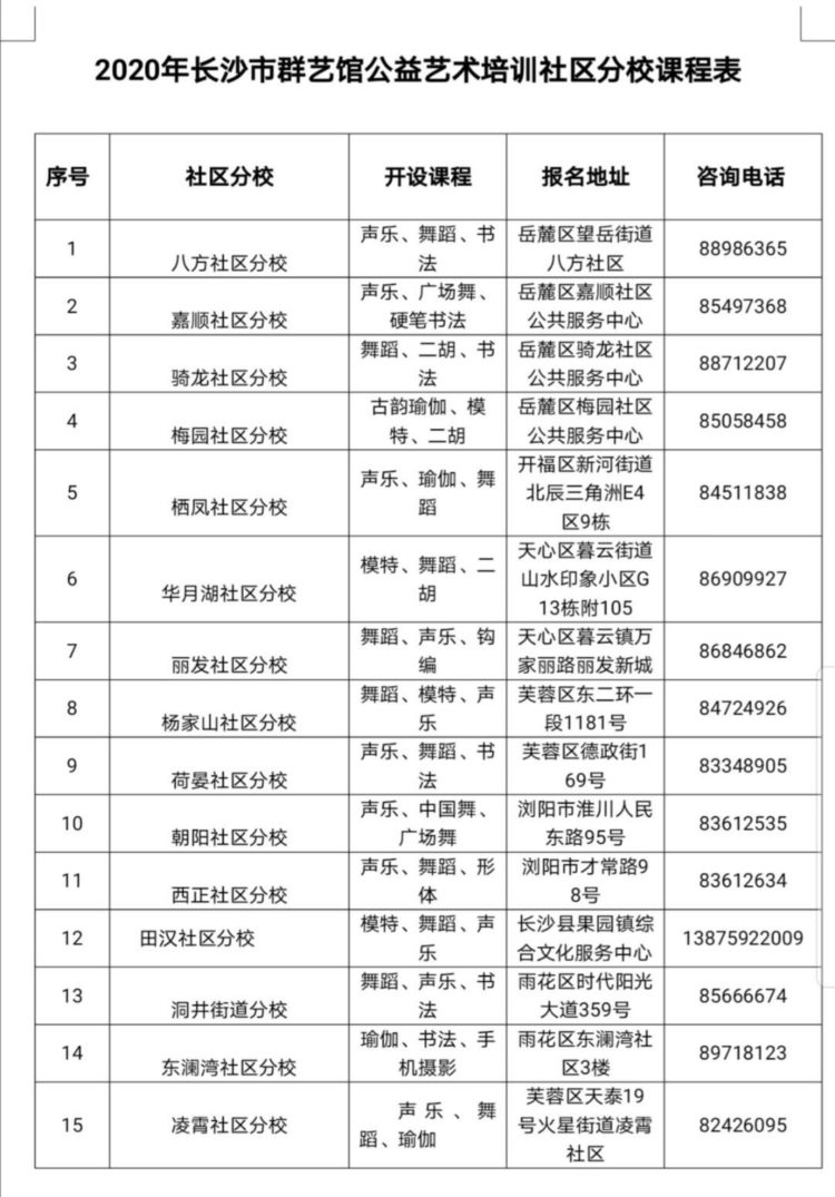 家门口免费接受艺术培训 市群众艺术馆老年大学发布秋季公益艺术培训方案