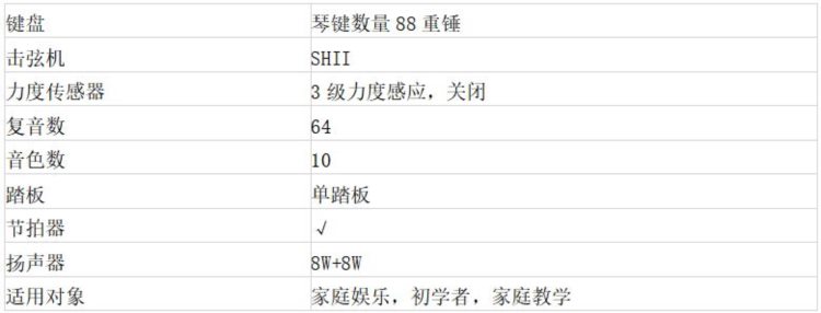 初学者入门4款便携式电钢琴推荐（2022年高性价比必买）