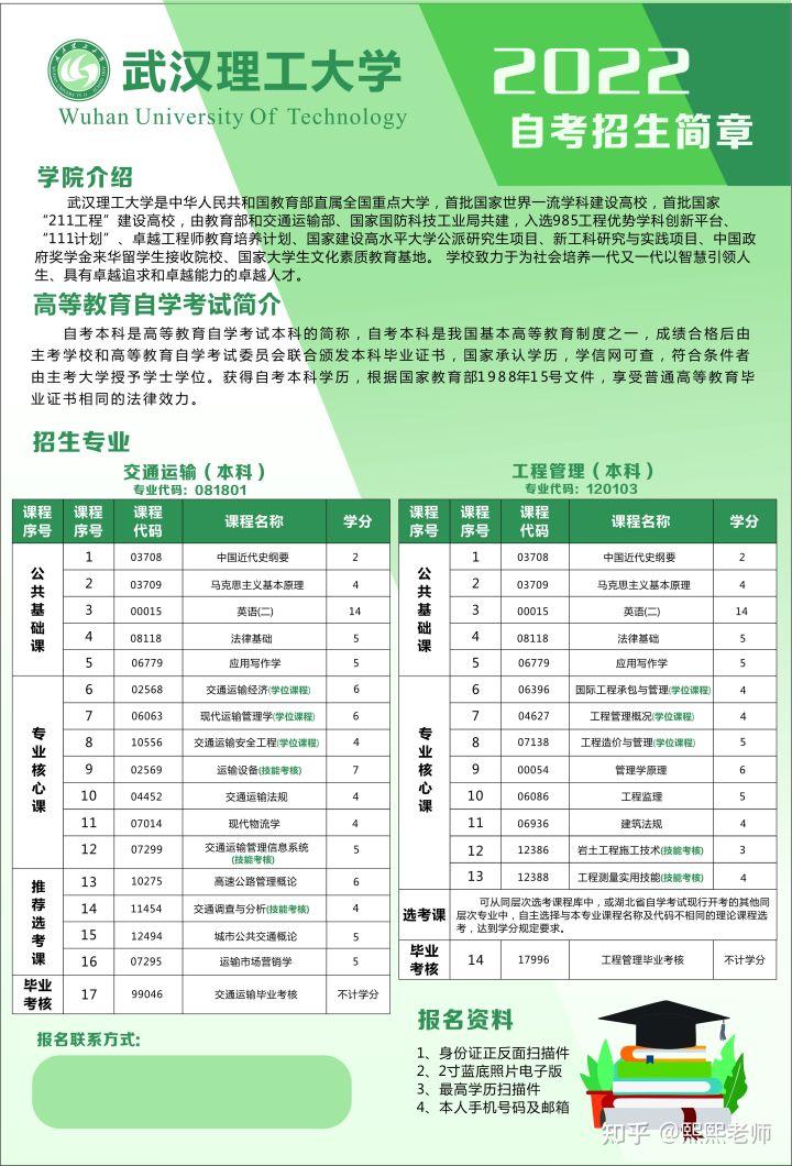 2022年武汉理工大学自考专升本招生简章