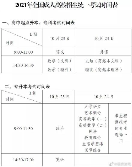 重庆2021成人高考今起报名