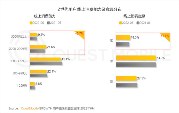 途家民宿VS木鸟民宿：民宿APP功能体验