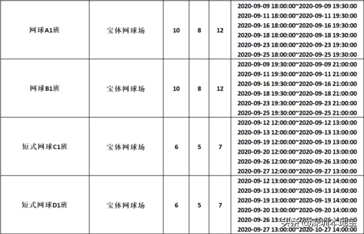 免费报名！深圳又有2个公益培训来了！大人小孩都有