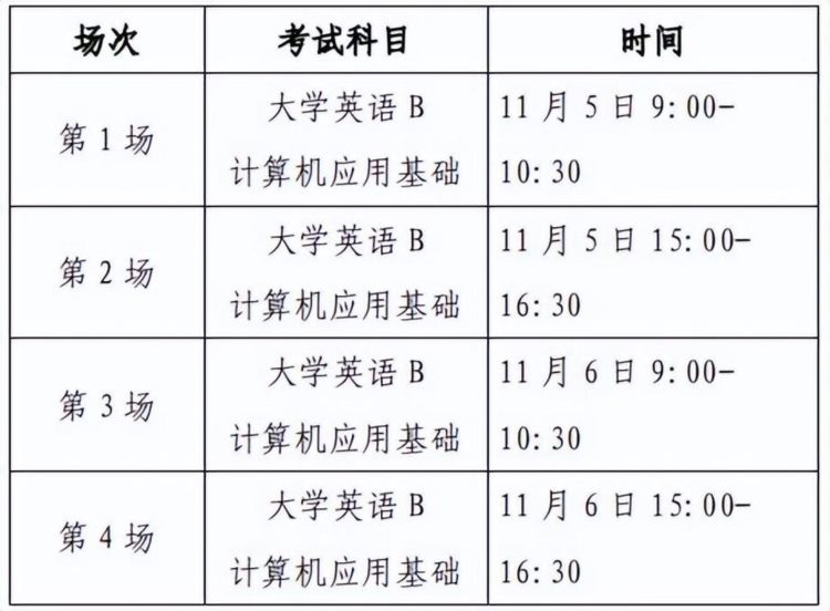 重庆大学网络教育关于组织2022年第二次统考工作的通知