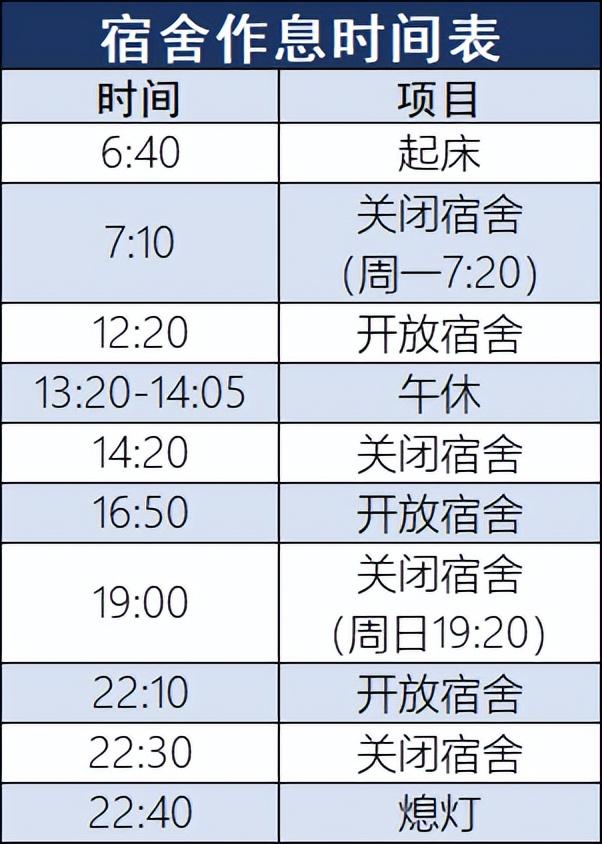 湾区国高｜广雅国际部3年3枚牛剑，今年扩招至100人