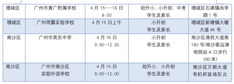 本周末！广大附、育才开放日、广州外国语宣讲会来了