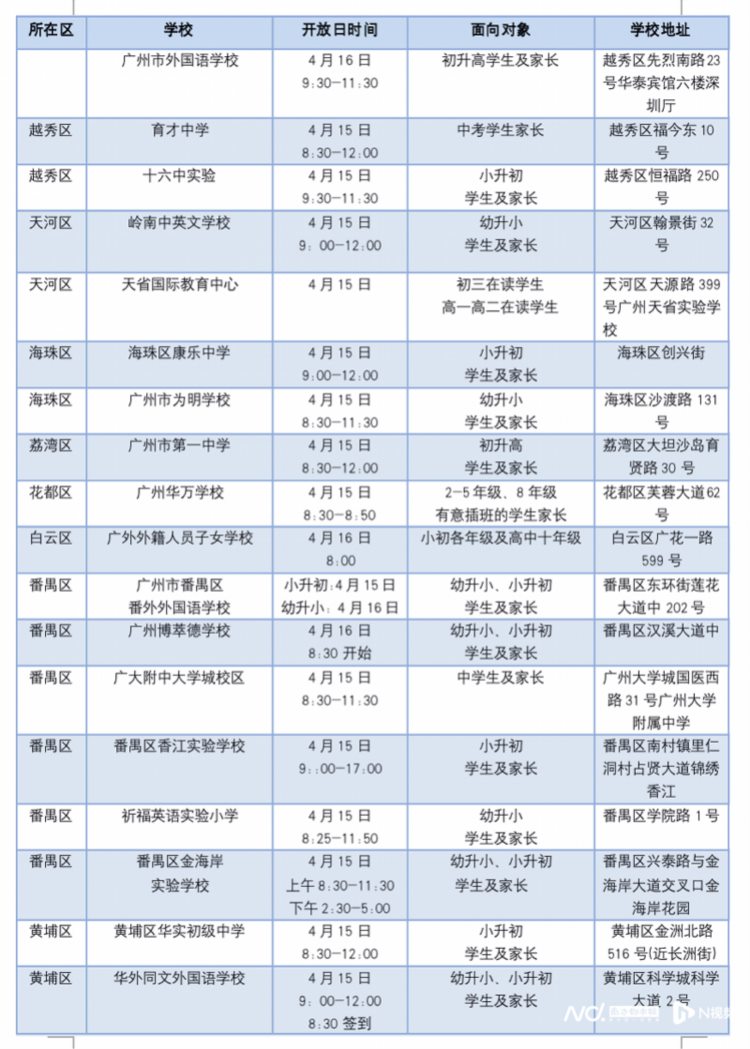 本周末！广大附、育才开放日、广州外国语宣讲会来了