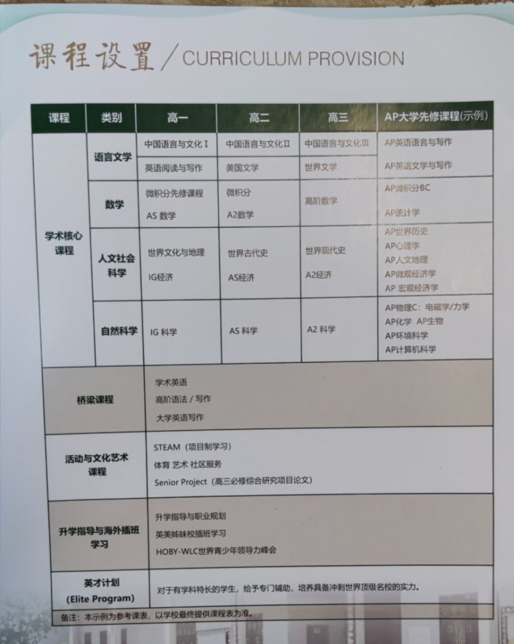 湾区国高｜广雅国际部3年3枚牛剑，今年扩招至100人