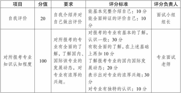 机会来啦！2019年云南省成人高职扩招第二阶段今天开始报名