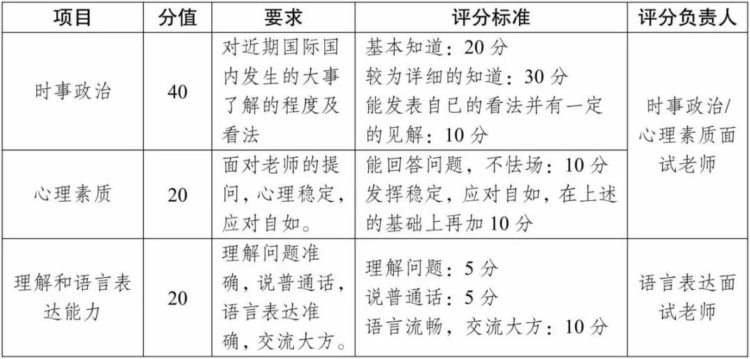 机会来啦！2019年云南省成人高职扩招第二阶段今天开始报名