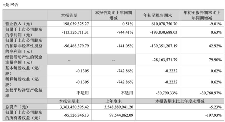 教培的尽头不只“直播带货”？课辅龙头收购中职学校；还有这些教育公司转型有了新进展