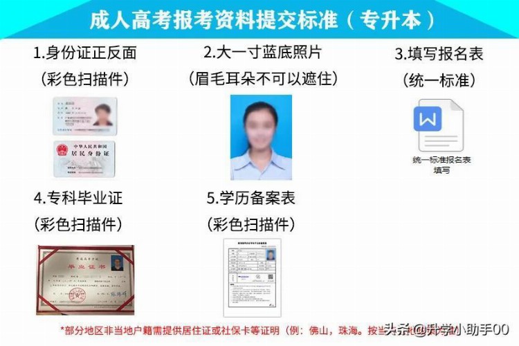 广州华南商贸职业学院招生简章2022成人高考