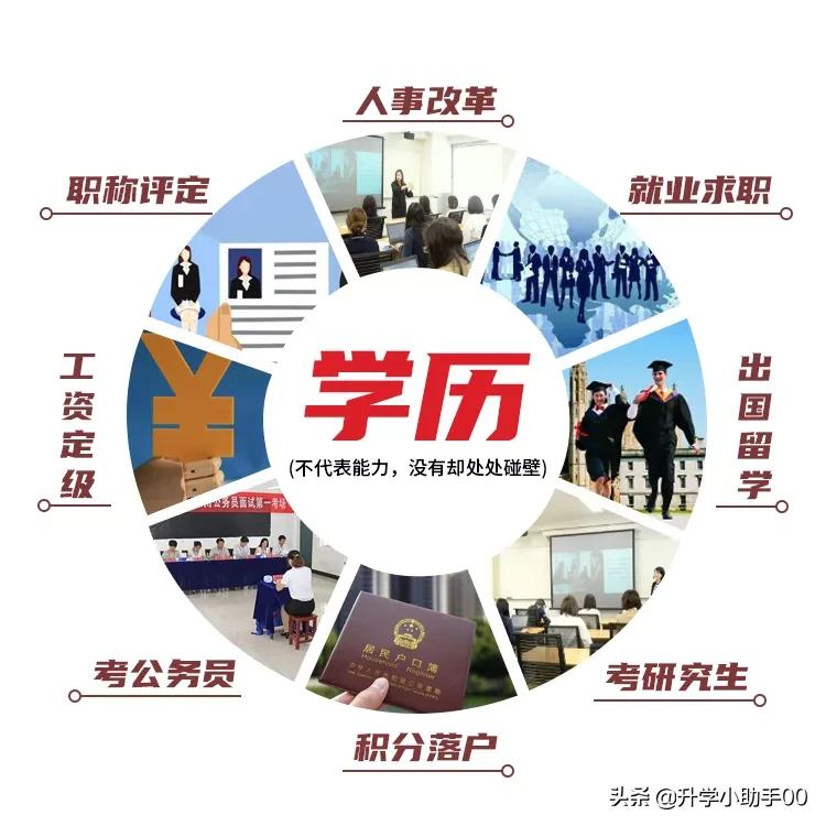 广州华南商贸职业学院招生简章2022成人高考