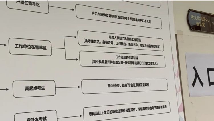 成都理工大学成人高考专升本电气工程及其自动化招生详情介绍