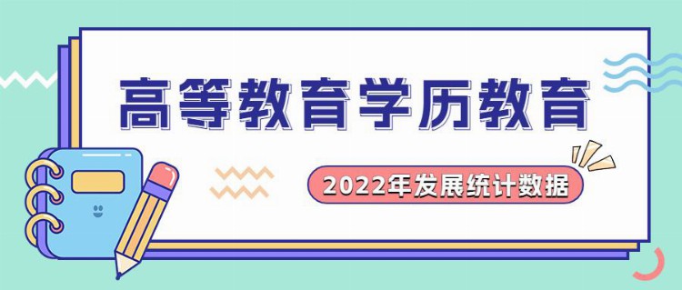 2022年职业教育、成人学历招生情况，教培必看！