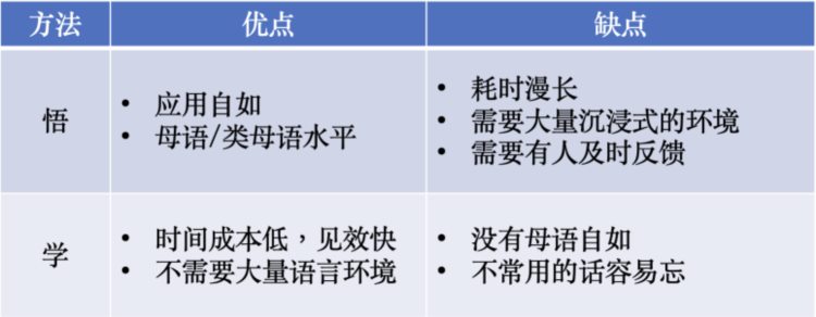 《长安三万里》语言天才李白，让英语博主狠狠共情！