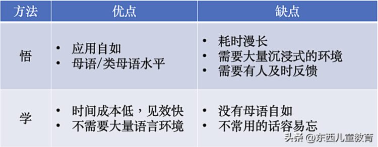 《长安三万里》语言天才李白，让英语博主狠狠共情！