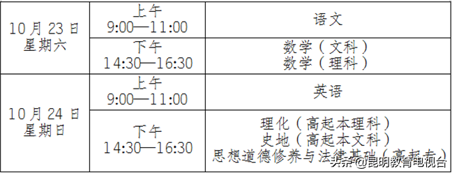 2021年云南省成人高考将于10月23日至24日举行