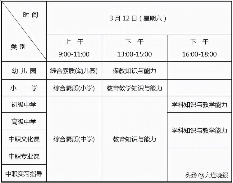 最新通知！报名时间有变