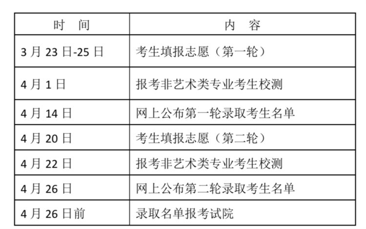 江苏好高职|常州纺织服装职业技术学院2023高职提前招生报考指南来了！