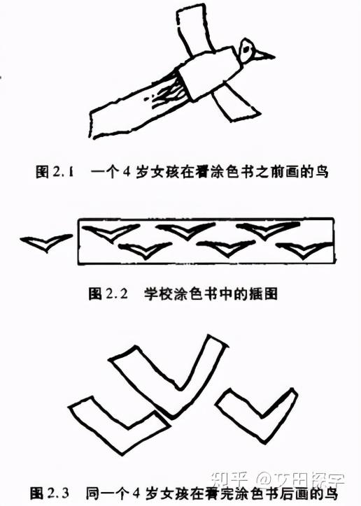 五分钟带你认清少儿美术培训三大行业弊病