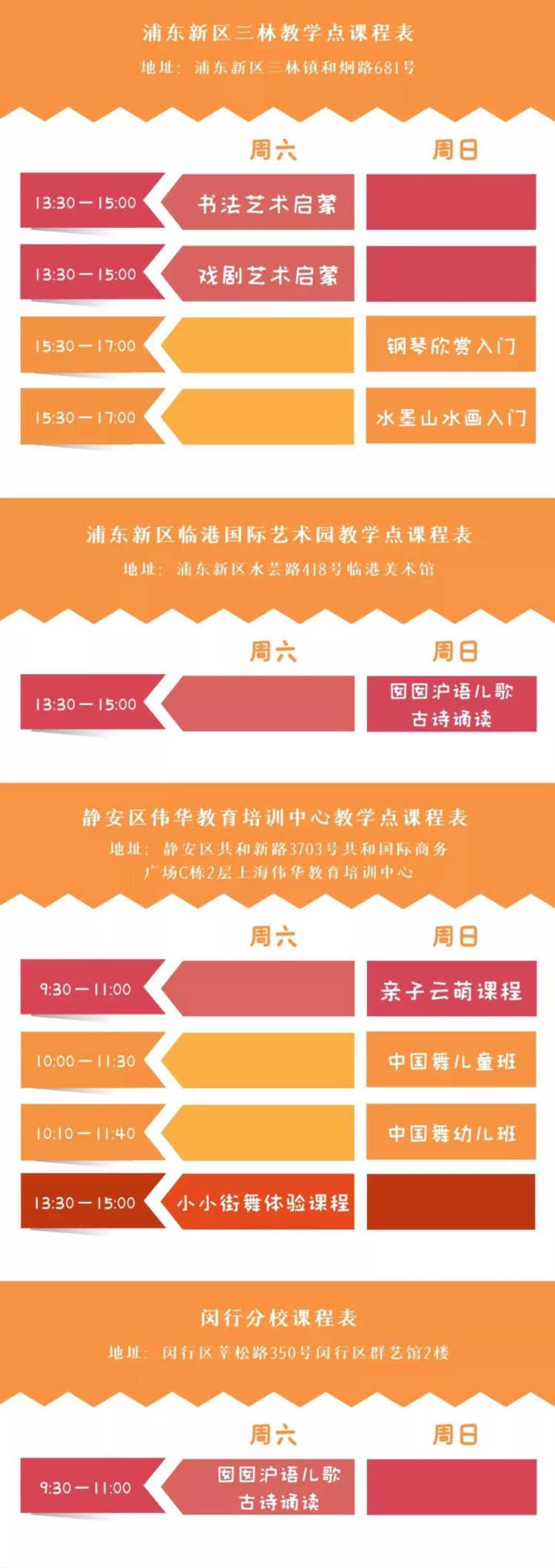 上海市群艺馆推出周末美育课堂春季课程，让家长体会“共学”