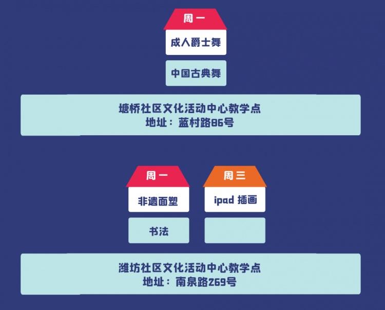 今天10点开始报名！市民艺术夜校来啦，一起拼手速