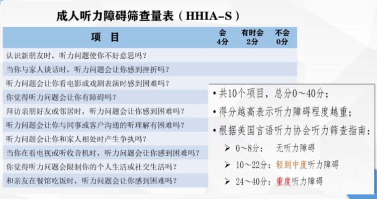 亓贝尔：听力筛查在健康人群中应用的可行性