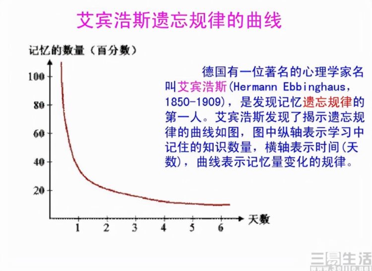 抖音上线学习频道，但短视频真的适合学知识吗？