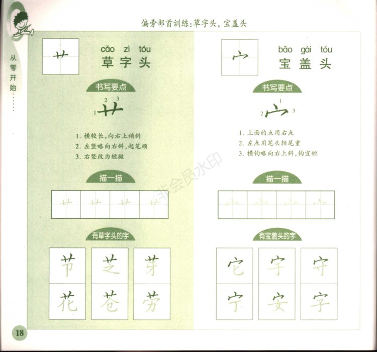 零基础学硬笔楷书入门，这份字帖图文并茂