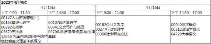 2023年4月深圳自考热门专业开考课程安排一览