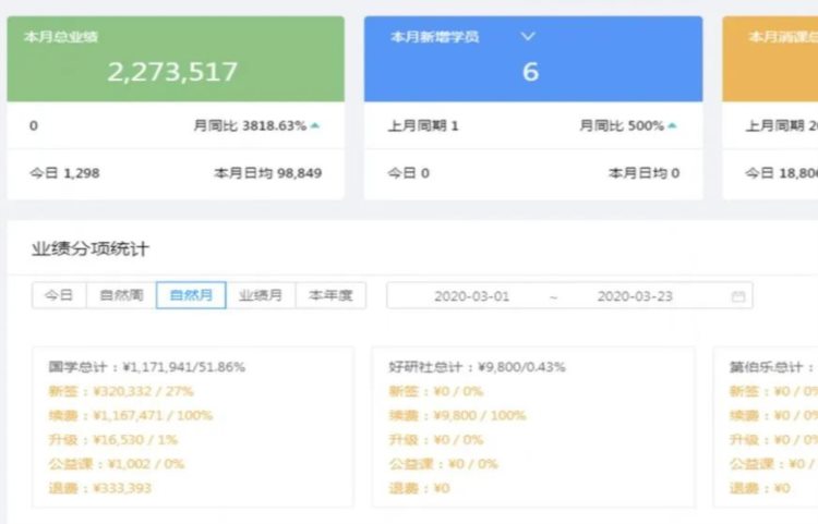 重新定义加盟：秦汉胡同国学启动开放业务