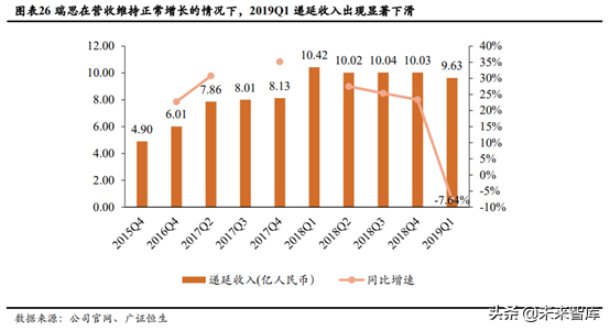 少儿英语培训行业深度研究：刚需造就千亿赛道