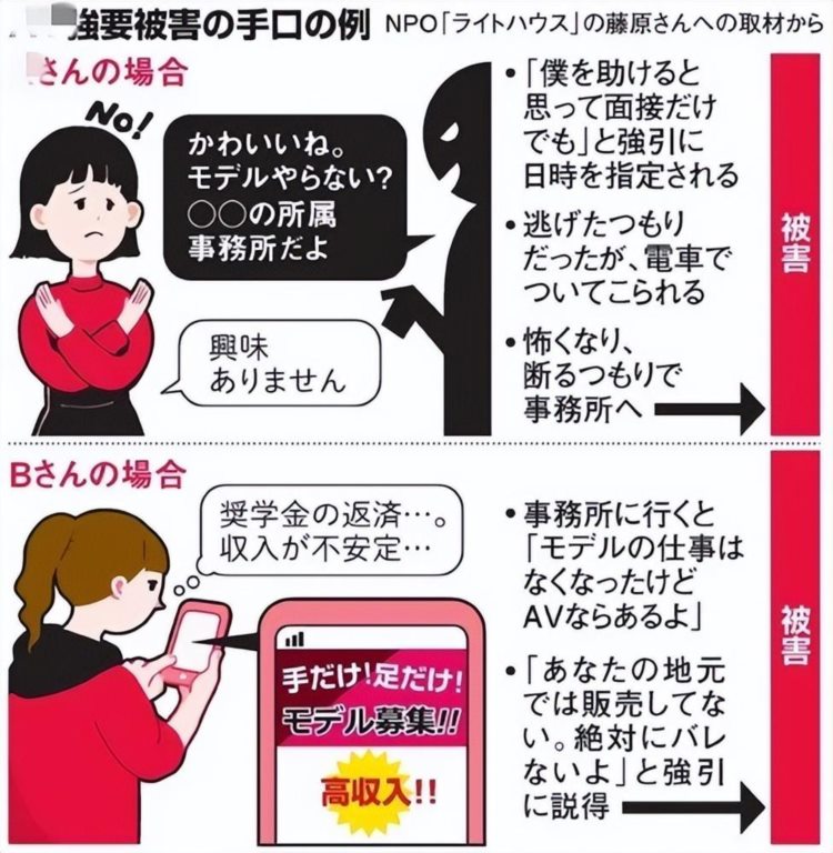 日本高中生拍*********或将合法？！拐骗剥削年轻女性的产业链太恐怖