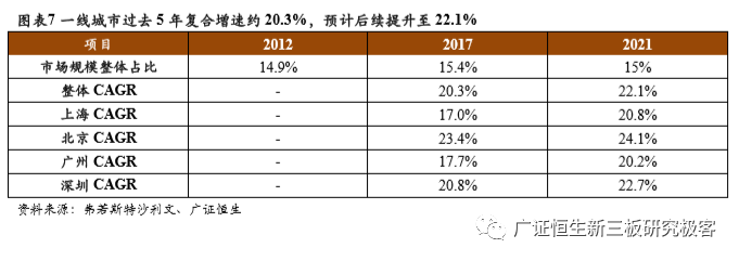 少儿英语培训：千亿级朝阳赛道