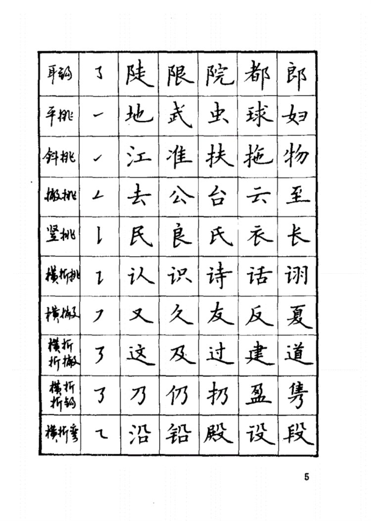 92年的这本字帖，已是硬笔书法的巅峰