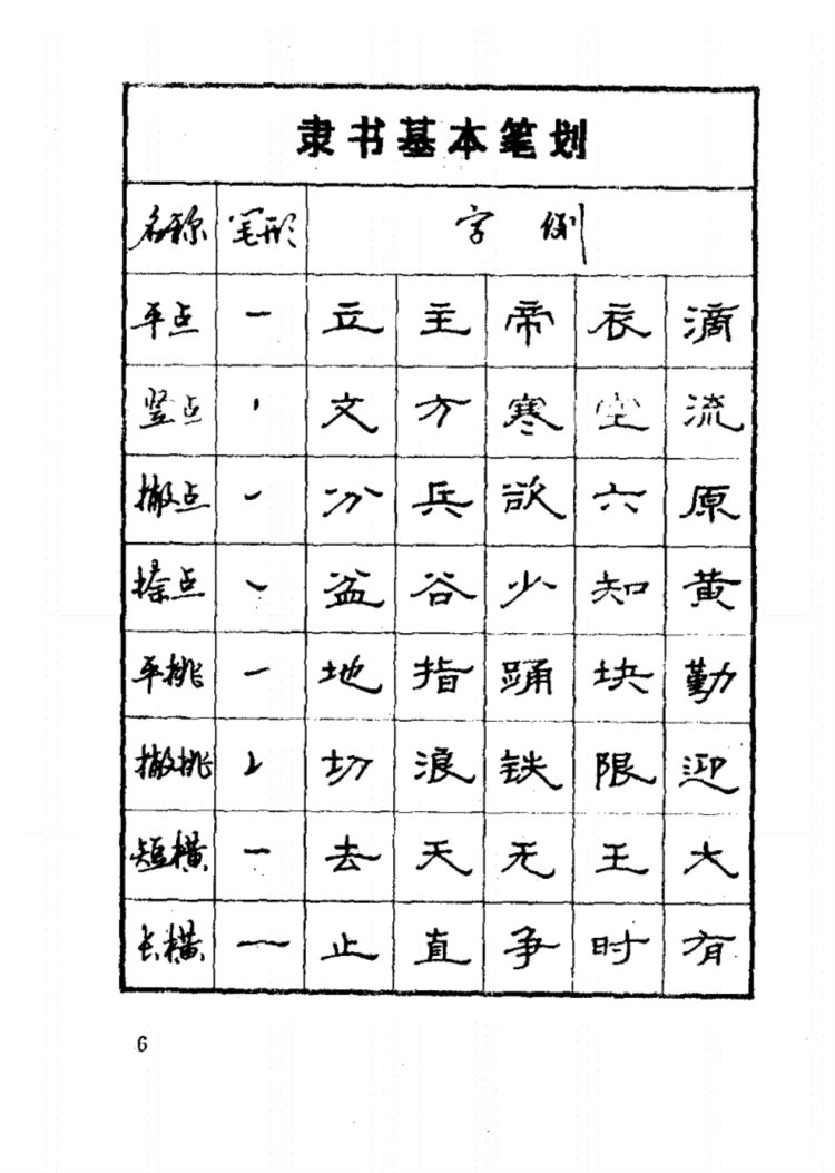 92年的这本字帖，已是硬笔书法的巅峰