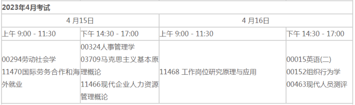 2023年4月深圳自考热门专业开考课程安排一览