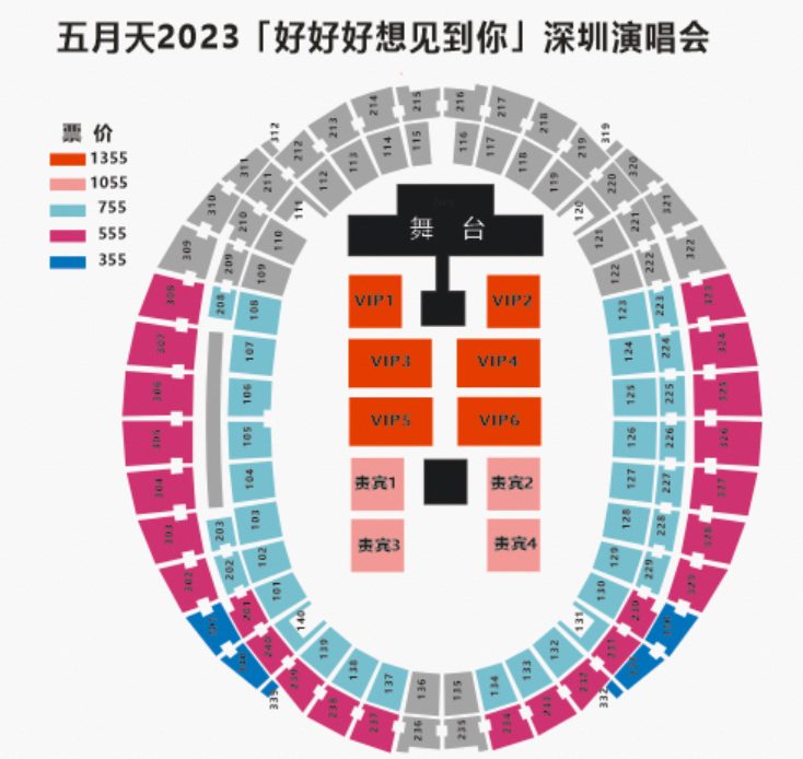 深圳-2023五月天演唱会座位图